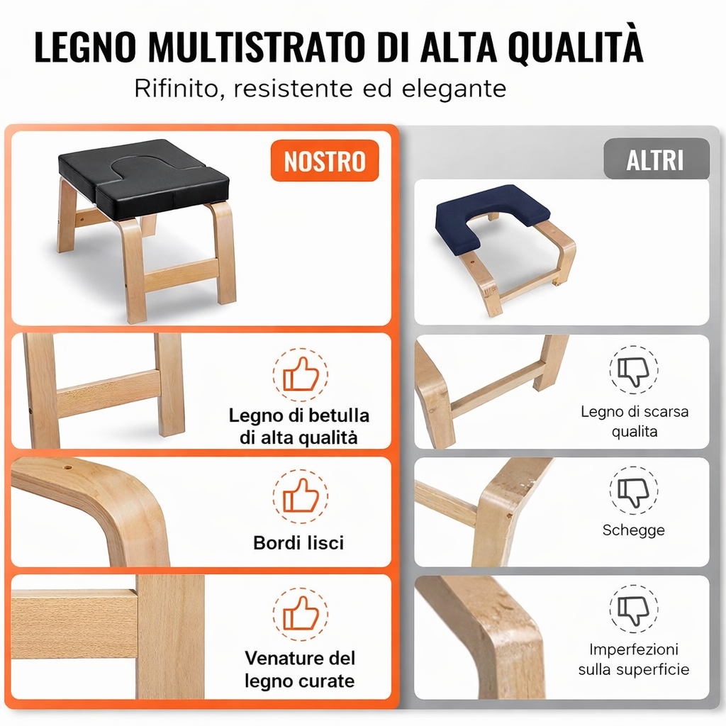 Dettaglio cuscino ergonomico della panca yoga amAR Therapy