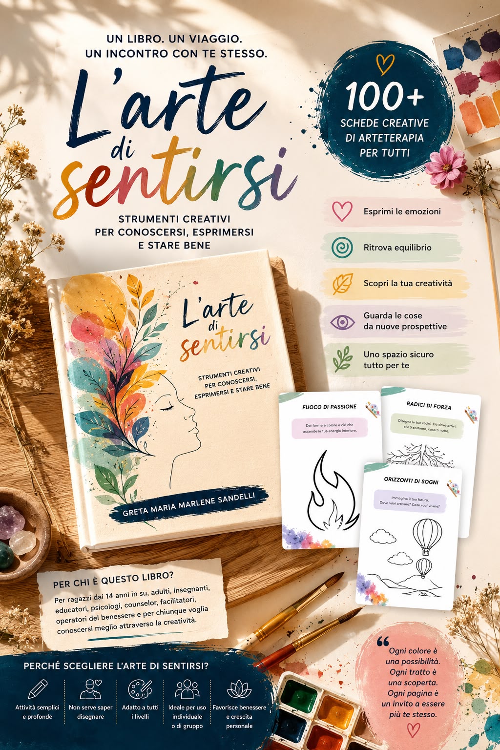 L’ARTE DI SENTIRSI 📖 Ebook con 100+ schede creative di arteterapia