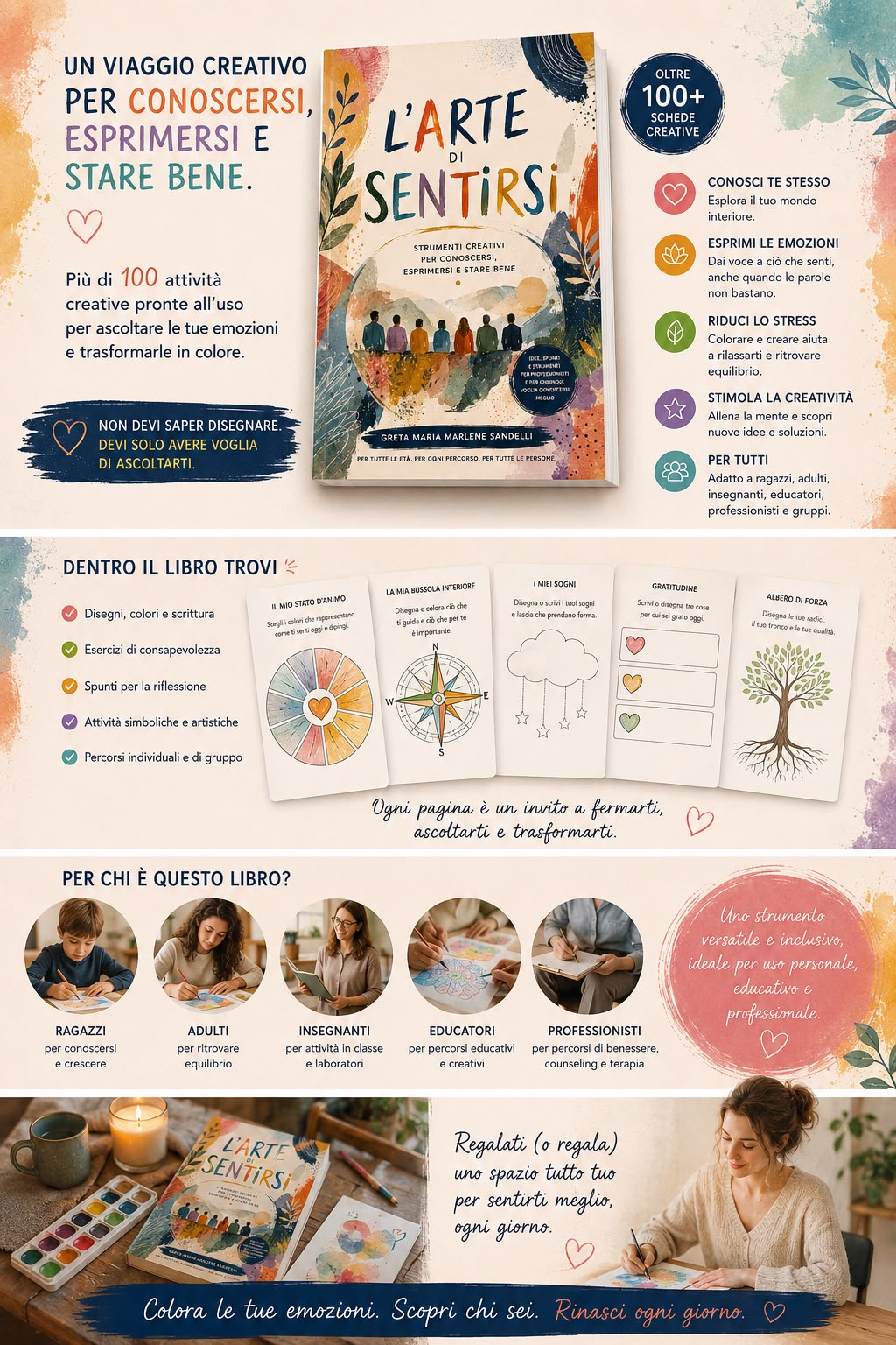 L’ARTE DI SENTIRSI 📖 Ebook con 100+ schede creative di arteterapia